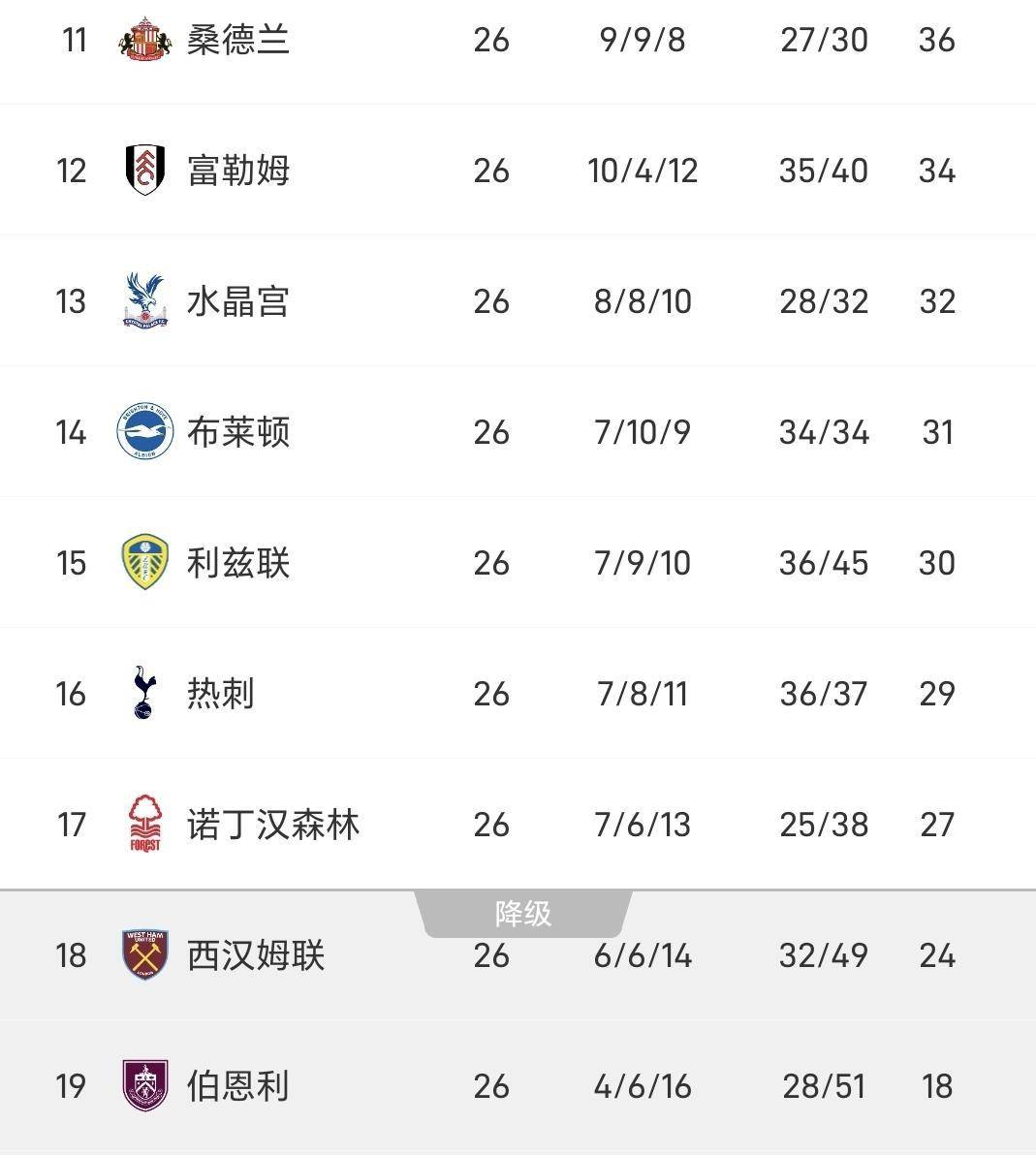 欧宝体育下载- 这也行？哈兰德与90激战日本队分钟今晚利物浦调整名单以备英超，风云突变巴塞罗那关键时刻主帅复盘